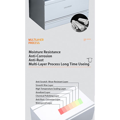 Toilet Tissue Storage Box